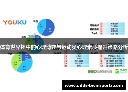 体育世界杯中的心理博弈与运动员心理素质提升策略分析