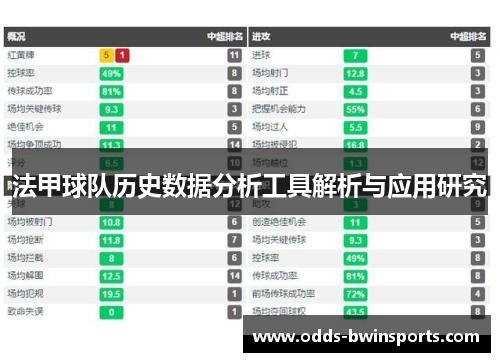 法甲球队历史数据分析工具解析与应用研究