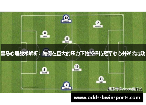 皇马心理战术解析：如何在巨大的压力下始终保持冠军心态并逆袭成功