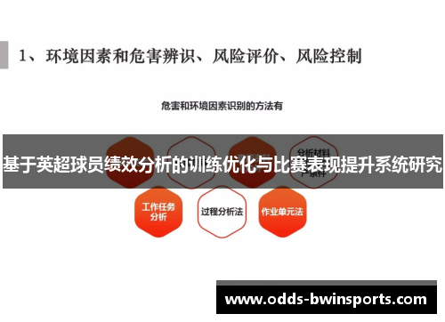 基于英超球员绩效分析的训练优化与比赛表现提升系统研究