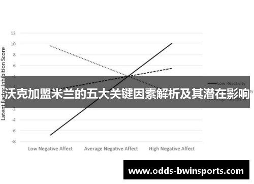 沃克加盟米兰的五大关键因素解析及其潜在影响