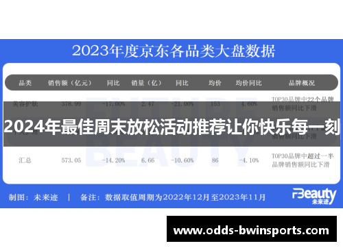 2024年最佳周末放松活动推荐让你快乐每一刻