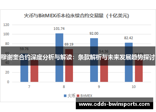 穆谢奎合约深度分析与解读：条款解析与未来发展趋势探讨