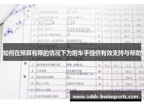 如何在预算有限的情况下为前车手提供有效支持与帮助