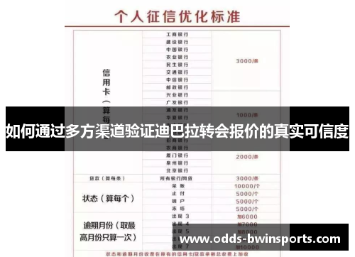 如何通过多方渠道验证迪巴拉转会报价的真实可信度