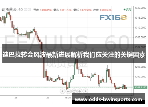 迪巴拉转会风波最新进展解析我们应关注的关键因素