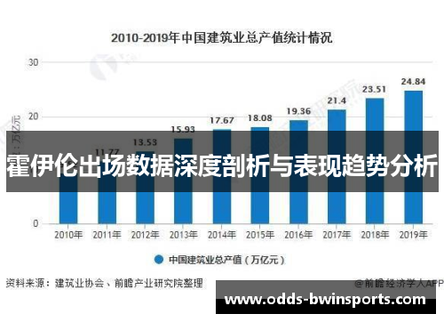 霍伊伦出场数据深度剖析与表现趋势分析