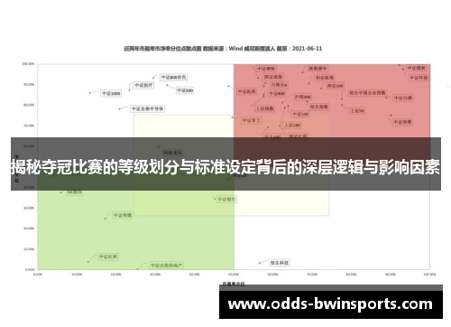 揭秘夺冠比赛的等级划分与标准设定背后的深层逻辑与影响因素